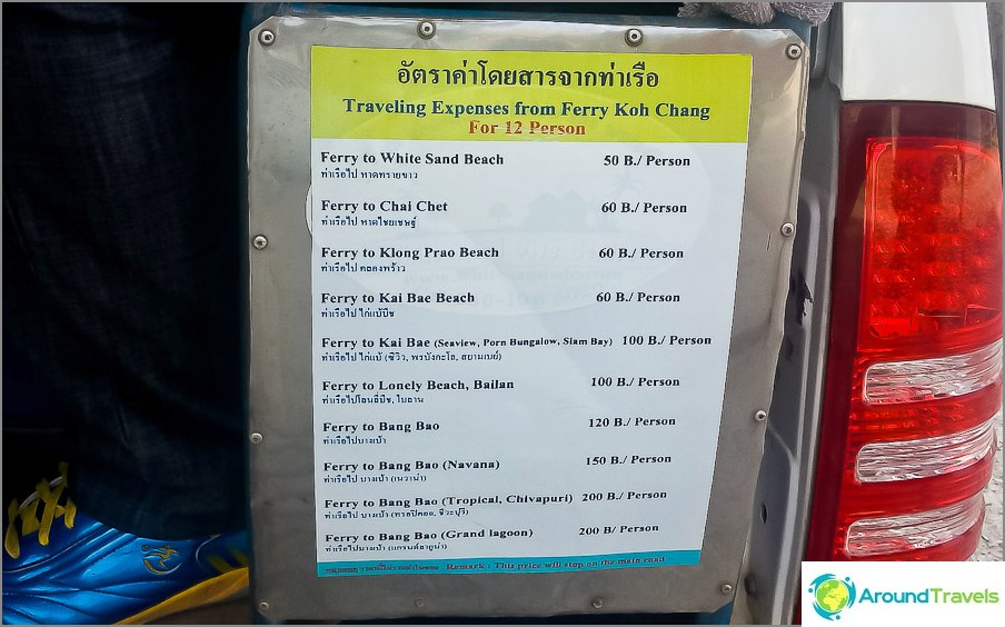 Prices for taxis on Koh Chang