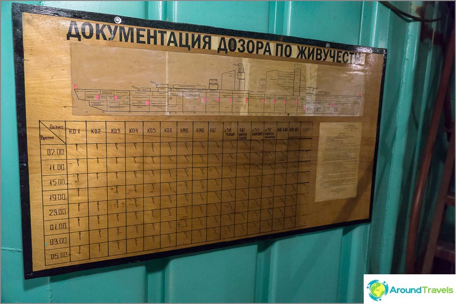krejser-kutuzov-33