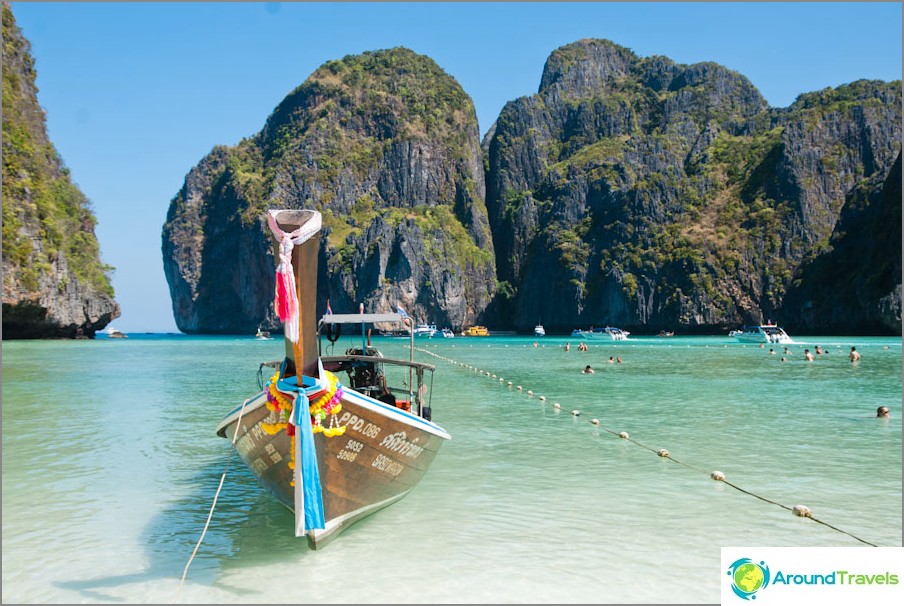 What to see in Phuket yourself - my list