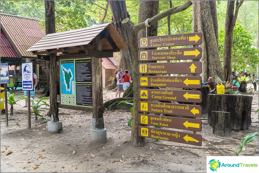 Actually, all the attractions of the island
