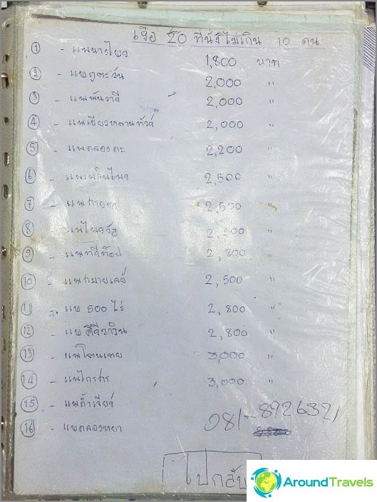 Here is such a directory in Thai in Information near the pier