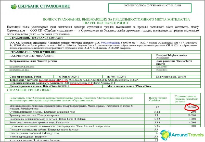 My Sberbank Insurance policy for 60 thousand euros
