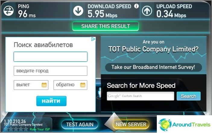 Internet speed is normal
