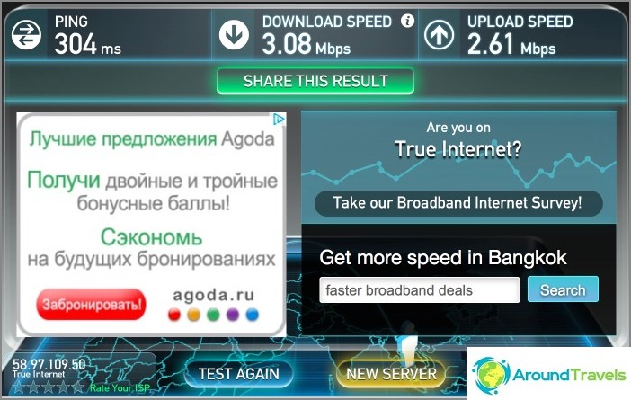 Speed ​​and ping to Moscow