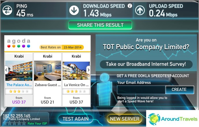Wifi is not very fast here, but rather typical for Thailand