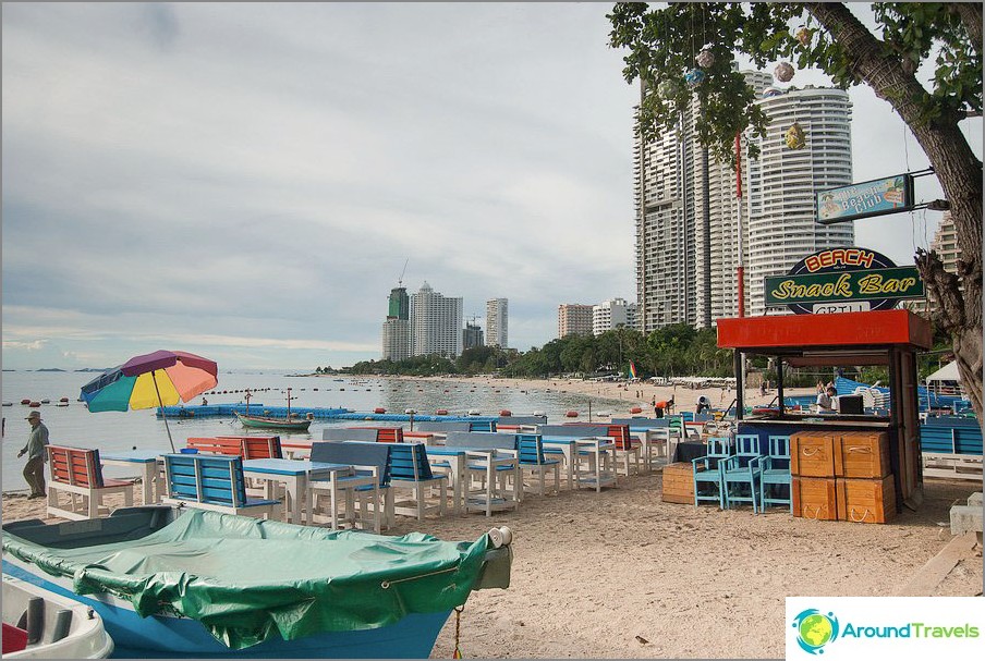View from the southern part of the beach