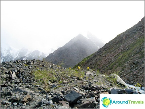 Mountain Altai. Yellow dots are us. Mountain Altai. Yellow dots are us.