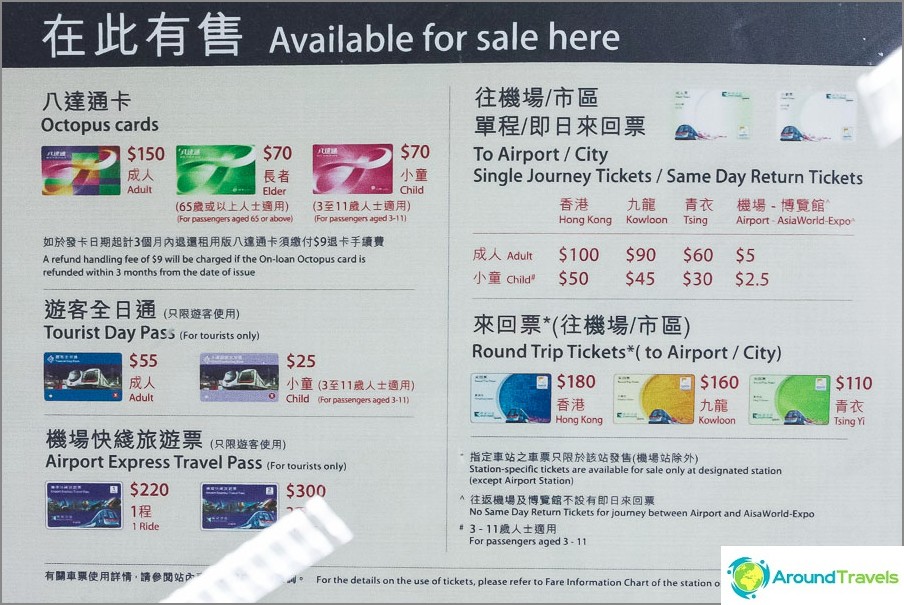 Oktopus Card Price & Other Metro Tickets