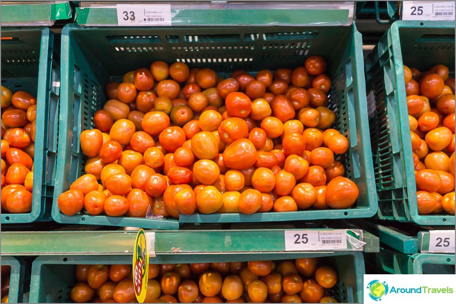 Tomatoes, price per 1 kg