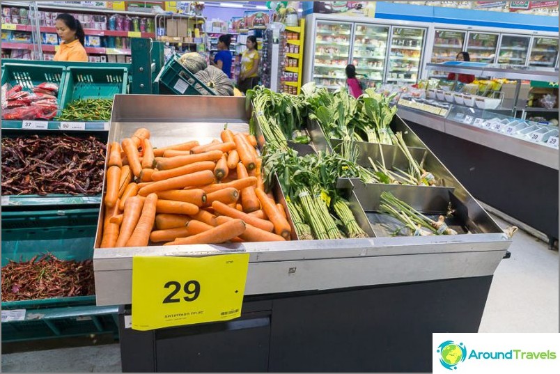 Carrots, price per 1 kg
