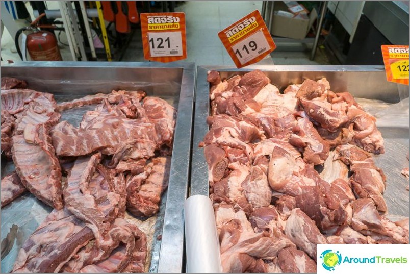 Pork, price per 1 kg