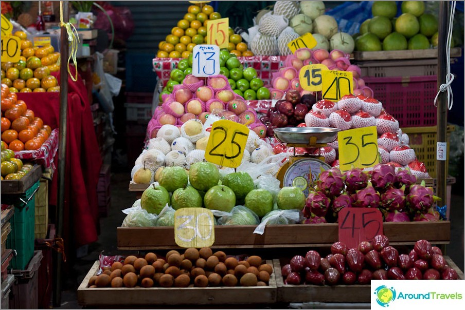Fruit prices in Thailand