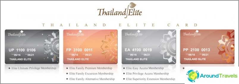 Thailand Elite Program