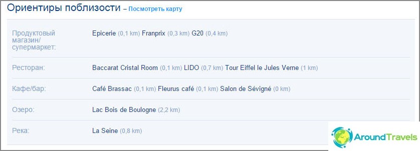 Useful information about the hotel