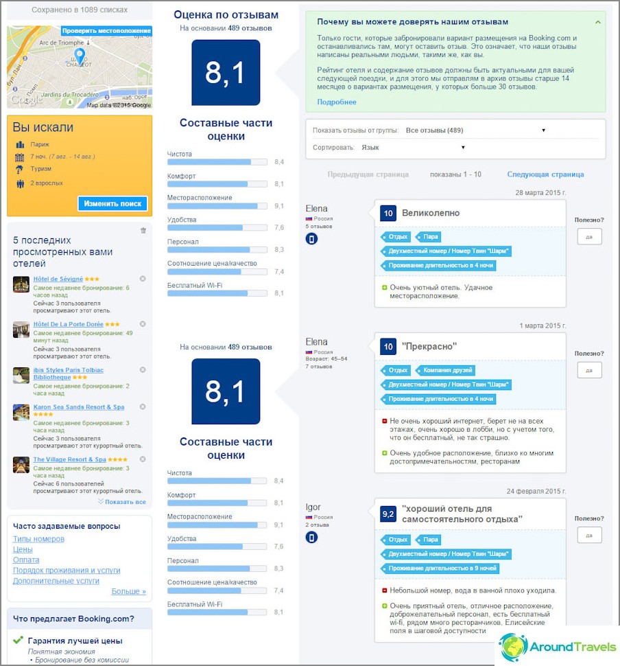 Hotel reviews page