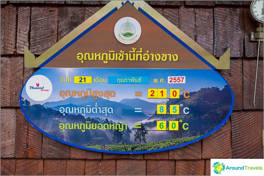 Great place for those who are tired of the Thai heat.