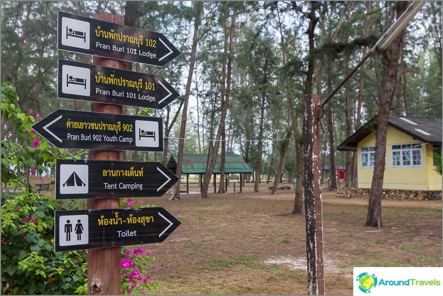 Signs in Pranaburi Forest Park