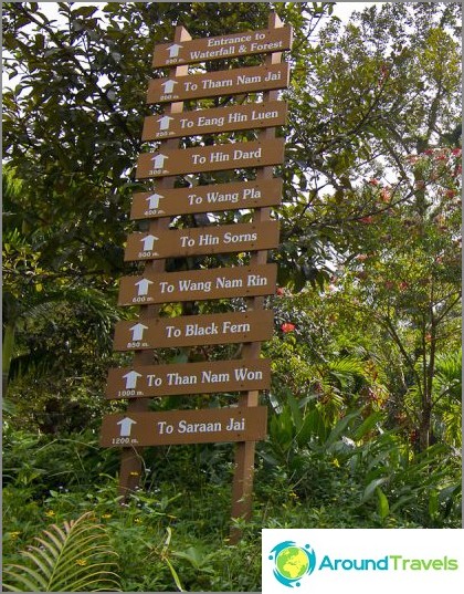 Each cascade was given a name.
