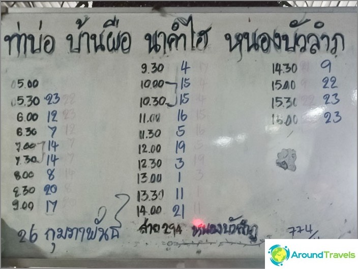 Bus Nong Khai - Ban Phu Bus Schedule