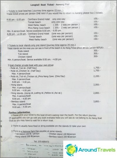 Cost of boat Ao Nang - Raleigh