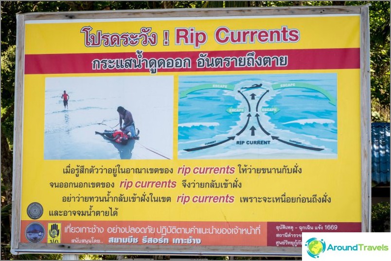Recurrent to sea (rip-currents)