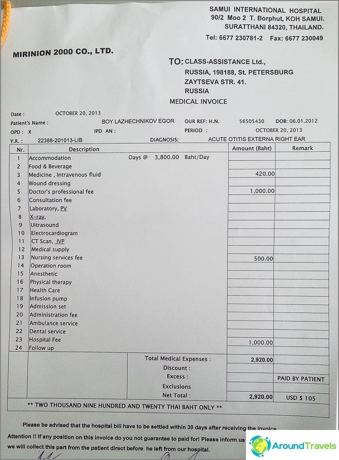 Invoice for hospital services paid by insurance